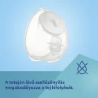 Canpol babies Melltartóba helyezhető szívófej a Take&Go és ExpressCare mellszívókhoz
