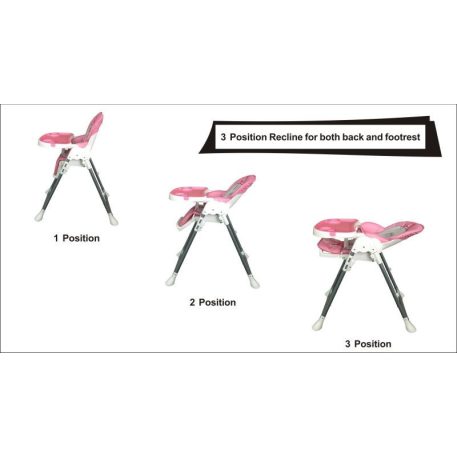 Mama Kiddies ProComfort NewLine rózsaszín angyalka mintás multifunkciós etetőszék + Ajándék
