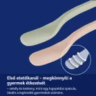 LOVI Kanál szett 2db N