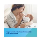 Canpol babies éjszakai szülés utáni szárnyas betét – 42 cm, 8 db