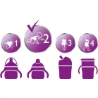 Philips Avent Prémium itatópohár itatófejjel 6+  200 ml rózsaszín