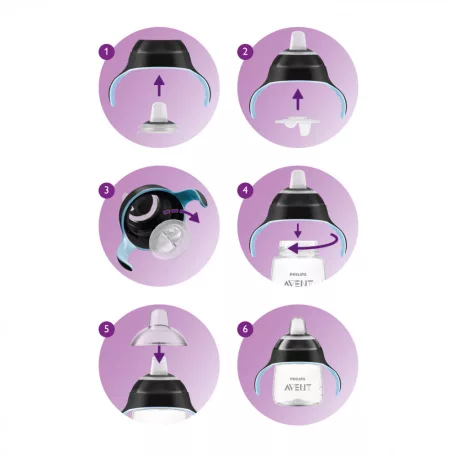 Philips Avent Prémium itatópohár itatófejjel 6+  200 ml rózsaszín