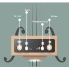 63 cm magas Modern Kitchen babakonyha szett 38 kiegészítővel narancs színben