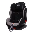 ISOFIX  Mama Kiddies Angel Wings (9-36 Kg) autósülés protektorral fekete