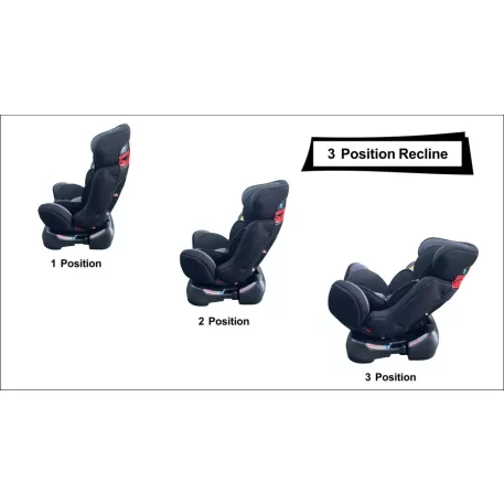 Mama Kiddies Safety Star autósülés (0-25 kg) ezüst-fekete színben